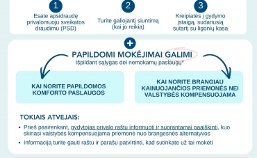 Paslaugos pas specialistus be priemokų